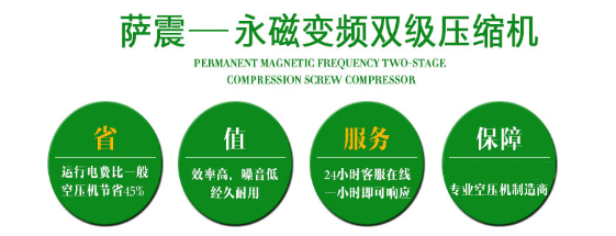 薩震空壓機，薩震鼓風機，鼓風機廠家